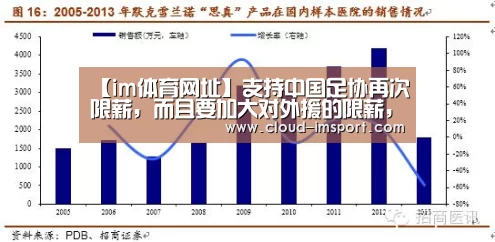 im体育官网